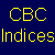 (CBC Index)